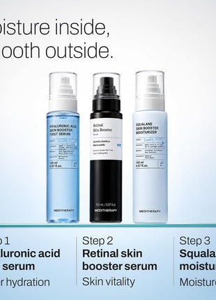 MEDITHERAPY Retinal Skin Booster Serum 5.07 fl.oz | Retinaldehyde, Niacinamide, Cica | Face & Body Serum for Uneven Skin, Refining Texture & Signs of Aging | Korean Skincare