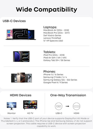 Anker HDMI Cable, 4K@60Hz Ultra-Fast Nylon-Braided USB C to HDMI Cord with Advanced Shielding, Thunderbolt 5/4/3, for MacBook, iPad, iPhone, HD TV, and More (6FT,Black)