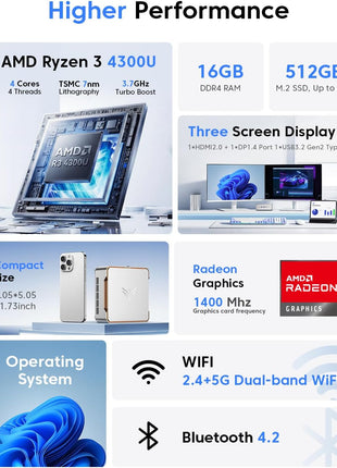 KAMRUI Pinova P2 AMD Ryzen 7330U(Beats R2544/3500U/10110U)Mini PC 16GB RAM 256GB SSD, Up to 4.3GHz, 4C/8T, 8MB L3 Smart Cache Mini Computers,Triple 4K Display for Home/Business Mini Desktop Computers