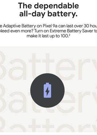 Google Pixel 9a with Gemini - Unlocked Android Smartphone with Incredible Camera and AI Photo Editing, All-Day Battery, and Powerful Security - Obsidian - 128 GB