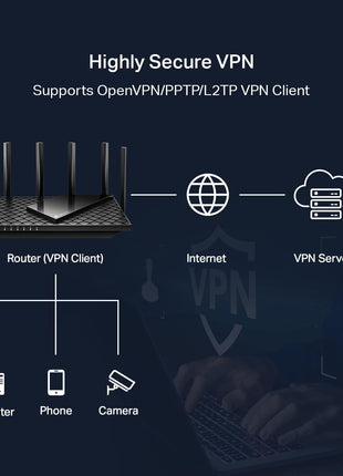 TP-Link AXE5400 Tri-Band WiFi 6E Router (Archer AXE75), 2025 PCMag Editors' Choice, 2.5Gbps WAN Port for Gaming & Streaming, 6GHz Band, 160MHz, OneMesh, Dual-Core CPU, VPN & WPA3 Security