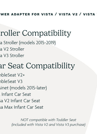UPPAbaby Lower Adapter for Vista - Fits RumbleSeat V3, Bassinet, Aria, Mesa