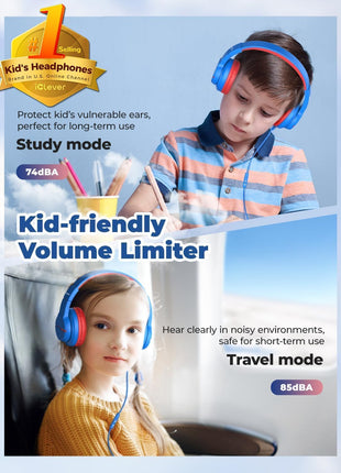 iClever HS19 Kids Headphones for School, Over-Ear for Toddler Boys Girls | SafeSound Tech, HD Mic Stereo Sound, Kids Headphones with Cord, FunShare Foldable 3.5mm Wired for iPad Computer Travel