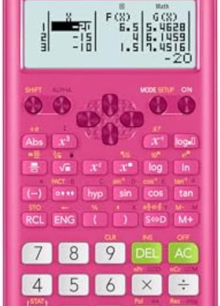 Casio fx-300ES Plus 2nd Edition Scientific Calculator, 262 Functions, Natural Textbook Display, Pink