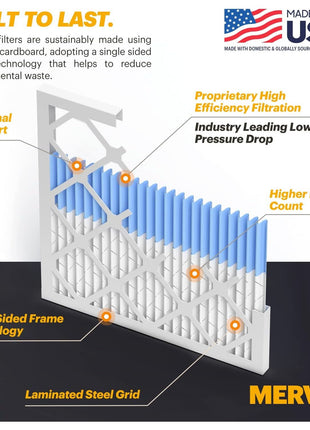 BNX TruFilter 20x20x1 Air Filter MERV 11 (6-Pack) - MADE IN USA - Allergen Defense Electrostatic Pleated Air Conditioner HVAC AC Furnace Filters for Allergies, Dust, Pet, Smoke, Allergy MPR 1200 FPR 7