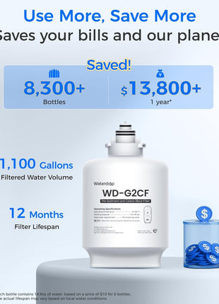 Waterdrop WD-G2CF Filter, Replacement for WD-G2-W, WD-G2-B, WD-G2P600-W Reverse Osmosis System,12-month Lifetime