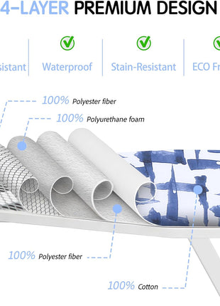 Ironing Board Cover and pad - 15 x 54 Thick Padding 4 Layers with 2" Elastic, Stain Resistant & Durable Scorch, 2 Buckles for Easy Installation in Laundry Room, Blue Brushstrokes (NO Board)