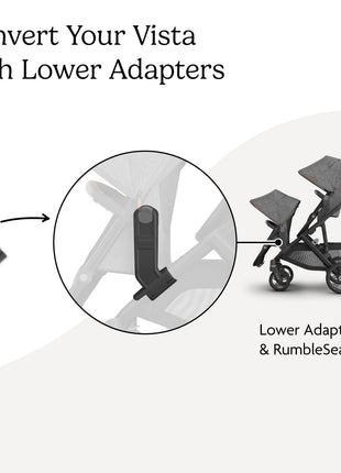 UPPAbaby Lower Adapter for Vista - Fits RumbleSeat V3, Bassinet, Aria, Mesa