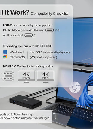 Plugable USB-C Docking Station Dual Monitor 4K 60Hz (2×HDMI), 65W Charging, Gigabit Ethernet, USB-C & 3×USB-A 5Gbps, Audio, Driverless for Windows/ChromeOS (UD-MSTH2)
