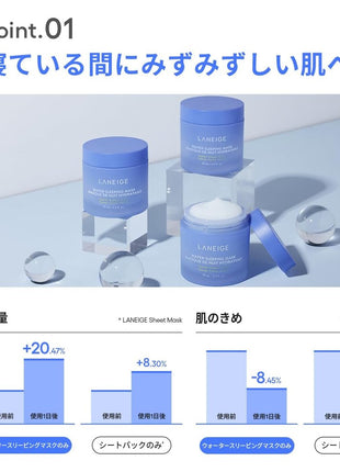 Lanage (Formerly) Water Sleeping Mask, 2.4 fl oz (70 ml), Moisture Retention, Ceramide, Niacinamide Night Mask, Sensitive Skin, Korean Skin Care