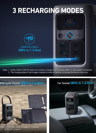 Anker SOLIX C200 DC Power Bank Station, 192Wh Portable Power Station, LiFePO4 Battery, 200W Solar Generator, for Outdoor Camping, Traveling, and Emergencies (No Wall Charger Included)