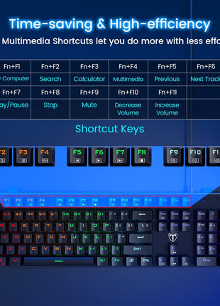 RisoPhy Mechanical Gaming Keyboard, RGB 104 Keys Ultra-Slim LED Backlit USB Wired Keyboard with Blue Switch, Durable Abs Keycaps/Anti-Ghosting/Spill-Resistant Computer Keyboard for PC Mac Xbox Gamer