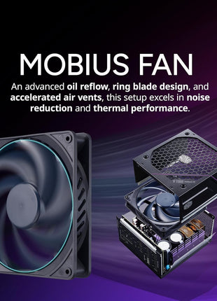 Cooler Master V Platinum 1600 V2 Power Supply, PCIe 5.1 Ready | Certification Cybenetics Platinum & Noise Standard ++, 80 PLUS Platinum, 1600W, ATX 3.1, Dual 12V-2x6 Cable, Fully Modular