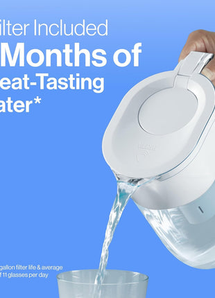 Brita Metro Water Filter Pitcher with SmartLight Change Indicator, BPA-Free, Replaces 1,800 Plastic Water Bottles a Year, Lasts Two Months, Includes 1 Filter, Small - 6-Cup Capacity, White