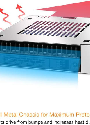 ICY DOCK 1 Bay 2.5 SAS/SATA HDD/SSD Tool-Less Enclosure for External 3.5" Bay | ExpressCage MB741SP-B
