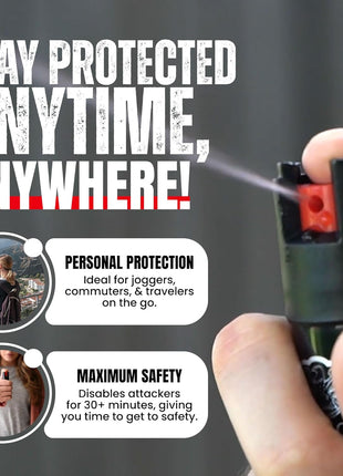 Police Magnum Compact Pepper Spray for Personal Safety - Maximum Heat Strength OC - Small, Discreet Carry Canister - Made in The USA-3 Pack 3/4oz TL