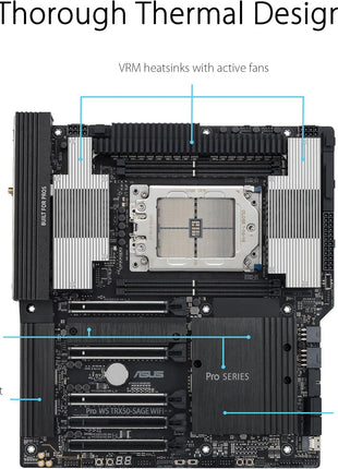 ASUS Pro WS TRX50-SAGE WIFI CEB Workstation motherboard, AMD Ryzen Threadripper PRO 7000 WX,ECC R-DIMM DDR5, 36 power-stage, WiFi 7,PCIe 5.0 x 16,PCIe 5.0 M.2, 10 Gb and 2.5 Gb LAN, multi-GPU support.