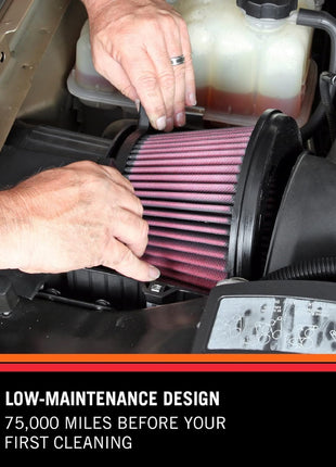K&N Engine Air Filter: High Performance, Premium, Washable, Industrial Replacement Filter, Heavy Duty: E-3322