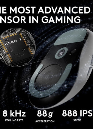 Logitech G PRO X Superlight 2 DEX Wireless Gaming Mouse, 60g pro-Grade Right-Handed Mouse with 5 programmable Buttons, USB-C Charging, 44k DPI Sensor, up to 8 kHz Polling for PC/Mac - White