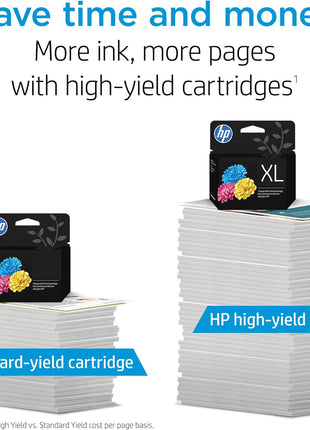 HP 62XL Black High-yield Ink Cartridges for HP Printers | Works with Printer Series: ENVY 5540, 5640, 5660, 7640, OfficeJet 5740, 8040, OfficeJet Mobile 200, 250 | Instant Ink | C2P05AN