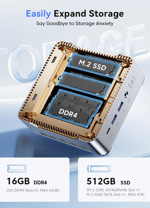 KAMRUI Pinova P2 AMD Ryzen 7330U(Beats R2544/3500U/10110U)Mini PC 16GB RAM 256GB SSD, Up to 4.3GHz, 4C/8T, 8MB L3 Smart Cache Mini Computers,Triple 4K Display for Home/Business Mini Desktop Computers