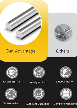 12Pcs 3 mm x 300 mm 304 Stainless Steel Rod, Metal Shaft | Stainless Steel Smooth Rods for Industry, Metal Working Hobbies and DIY Craft