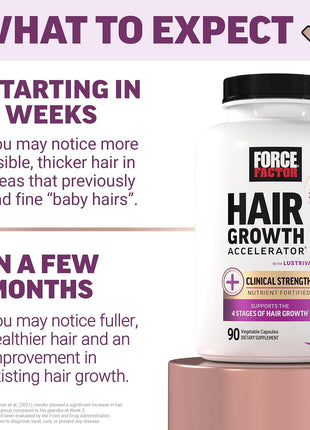 Force Factor Hair Growth Accelerator Capsules, Lustriva & Biotin + Women's Multivitamin, Multivitamin for Women