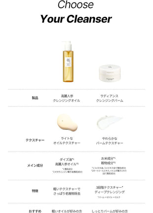 Beauty of Joseon Ginseng Cleansing Oil [BOJ] Zinc Cleansing Oil