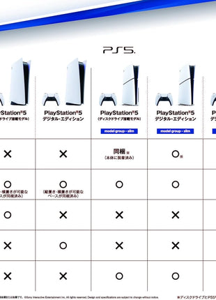 Sony PlayStation 5 SLIM Disc [ NEW 2023 Model ]