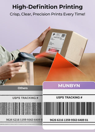 MUNBYN Bluetooth Thermal Label Printer, Wireless 4x6 Shipping Label Printer | Work for Shipping Packages Small Business Office or Home, Compatible with iPhone Android iPad Windows macOS Chrome