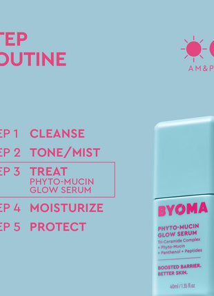 BYOMA Serum - Phyto-Mucin Glow Serum, Glass Skin Korean Skincare