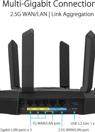 ASUS RT-AXE7800 Tri-Band WiFi 6E (802.11ax) Router, 6GHz Band, ASUS Safe Browsing, Upgraded Network Security, Instant Guard, Built-in VPN Features, Parental Controls, 2.5G Port, AiMesh Support