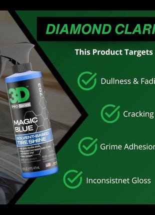 3D Magic Blue Tire Shine Spray - Water Resistant High Gloss Tire & Trim Dressing | Long Lasting Protection | No Sling, No Run Formula | Made in USA |16 oz