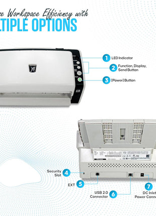 FI-6130 Fujitisu Document Scanner ADF - 1 Year Warranty - Duplex Sheet-Fed Document Scanner with 24V, USB 2.0 Cable & Microfiber Cleaning Cloth (Renewed)