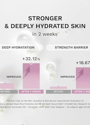 haruharu Wonder Black Rice Probiotics Hydration Boost Duo, Barrier Essence & 2% NAD+ Serum Mist, Skin Flooding Duo for Glowy Skin