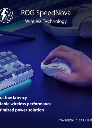 ASUS ROG Gladius III Wireless Aimpoint Gaming Mouse – Right-Handed Ergonomic, 79g, Tri-Mode Connectivity, 36K DPI, up to 119Hr Battery, Hot-Swappable Switches, PC/Mac Support - White