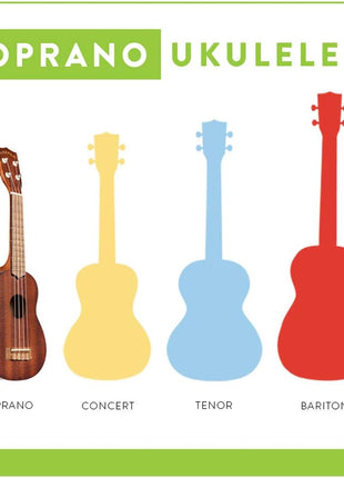 Kala KA-MK-S Makala Soprano Ukulele