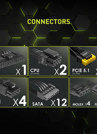MSI MAG A1250GL PCIE5, Fully Modular Compact Gaming 1250W Power Supply, 80+ Gold, ATX 3.1 & PCIe 5.1 Ready, Native Dual-Color 12V-2x6 Cable, 10 Year Warranty