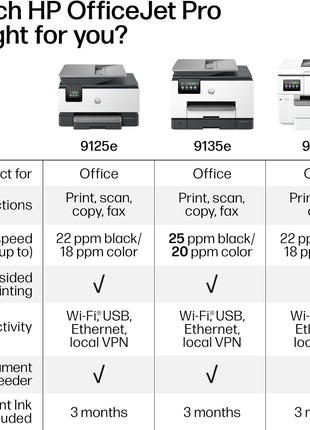 HP OfficeJet Pro 9730e Wide Format Wireless All-in-One Color Inkjet Printer, Print, scan, Copy, ADF, Duplex Printing Best-for-Office, 3 Month Instant Ink Trial Included, AI-Enabled (537P6A)