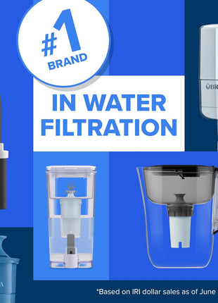Brita Filter Replacements for Water Pitchers and Dispensers, Elite, NSF Certified to Remove 99% of Lead, 2 Count, Blue