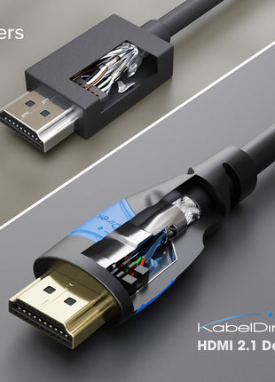 KabelDirekt – 8K & 4K HDMI Cable – 6ft – German Flexcore Technology | 10K, 8K@60Hz & 4K@120Hz, High Speed HDMI – for PS5, Xbox Series X/S, Switch 2, PC & Blu-ray – interference-free & flexible