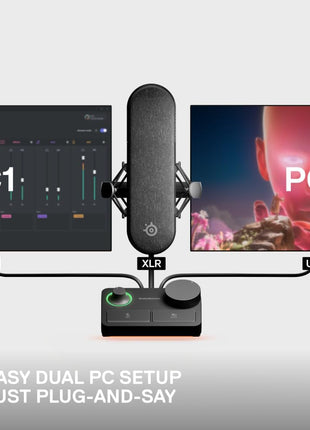 SteelSeries Alias Pro Kit — XLR Mic + Stream Mixer — 3x Bigger Capsule for Gaming, Streaming and Podcasting — USB/XLR Interface — Free Sonar Audio Software — Custom Controls — RGB — Single or Dual PC