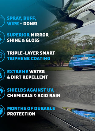 MAXLONE ™ Car Spray with Triphene® Technology, Quick Spray & Wipe All Purpose Waterless Detailer - Clean, Shine, Protect Paint, Glass, Wheels, Trim Without Pre-Washing (2, 20oz w 4 Micro Fiber Cloth)