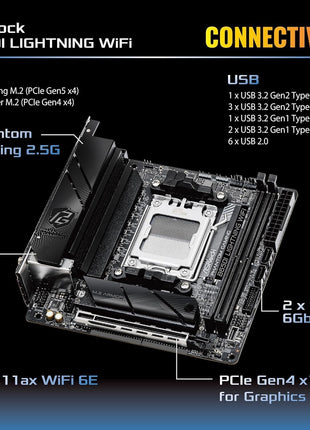 ASRock B650I Lightning WiFi AMD AM5 Mini-ITX Motherboard, Supports AMD Ryzen 9000/8000/7000 Series Processors, DDR5 7200+ (OC), PCIe 5.0 M.2, 2.5G LAN, WiFi 6E, 8+2+1 Power Phase