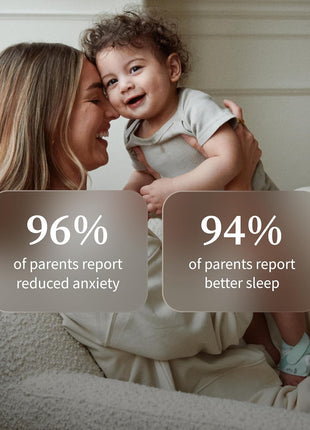 Owlet Dream Sock Smart Wearable Baby Monitor Tracks Heart Rate & Oxygen in Real Time Parents Receive Alerts, Sleep Insights & More via App - Mint