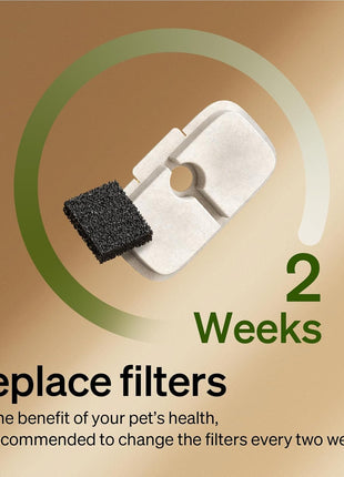 PETLIBRO Replacement Filters for Dockstream Cat Water Fountain PLWF106/PLWF116/PLWF115/PLWF105/PLWF005, 4 Months Set of Replacement Filters for Ultra Quiet Cat Fountain, 8 Count for Pet Water Fountain