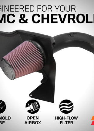 K&N Cold Air Intake System: High-Flow Air Filter, Increase Performance & Towing: Compatible with 1994-2004 Chervolet/GMC Silverado 1500,2500,3500, Sierra 1500, 57-3021-1