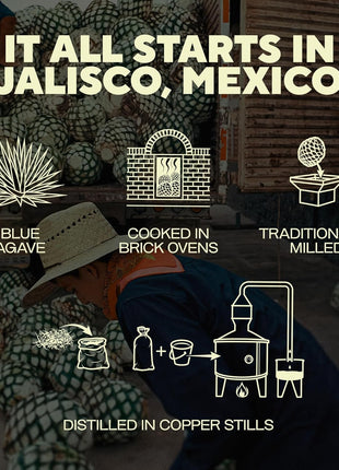Almave Blanco Non-Alcoholic Blue Agave Spirit – The First Premium Tequila Alternative Made with Blue Agave – Handcrafted in Jalisco, Mexico