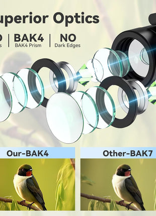 300x25 Binoculars for Adults and Kids, High Powered Mini Pocket Binoculars with Phone Adapter, Waterproof Compact Telescope for Bird Watching, Hunting, Concert, Theater, Opera, Traveling, Sightseeing