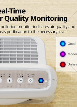 Coway Airmega AP 1512HH(W) True HEPA Purifier with Air Quality Monitoring, Auto, Timer, Filter Indicator, and Eco Mode, 16.8 x 18.3 x 9.7, White